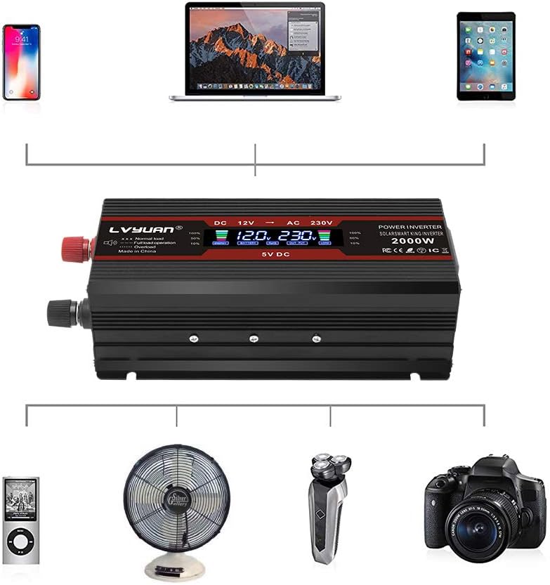 cigarette lighter to aux cable Best Bluetooth Aux Adapter for Your Car: How This Cigarette Lighter Plug  Solves Your Audio Problems