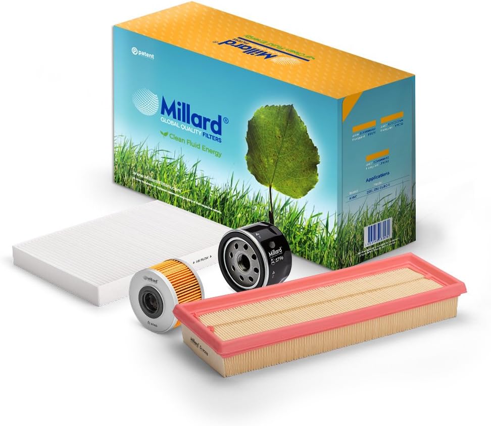 Millard Filters mz-8086Â Maintenance Kit Filters