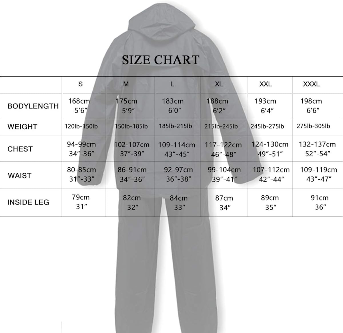 Rain Suit for Men Women EVA Ultra-Lite Waterproof Protective Rain Coat Jacket with Pants Rain Gear Workwear: Clothing