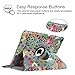 Fintie Case for iPad 9.7 inch 2018 2017 / iPad Air - 360 Degree Rotating Stand Protective Cover with Auto Sleep Wake for iPad 9.7