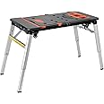 TLGREEN Multifunctional Folding Work Table, 7 in 1 Work Benches for Garage, as Portable Workbench, Sawhorse, Scaffold, Platform, Car Creeper, Dolly and Hand Truck, with 4 Wheels