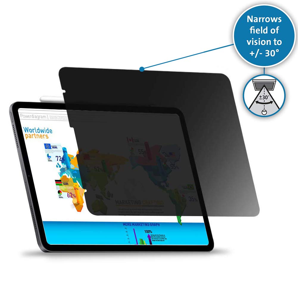 Which Is The Best Ipad Pro 105 Privacy Screen Protector 3M