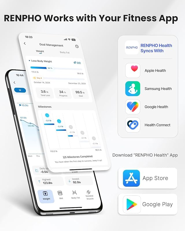 Balance Pese Personne 180kg, Balance Connecté Bluetooth Pese Personnes Impédancemètre, 13 Analyses de la Composition Corporelle, à Synchroniser avec Une Application, Nero
