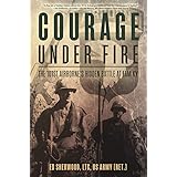Courage Under Fire: The 101st Airborne’s Hidden Battle at Tam Ky