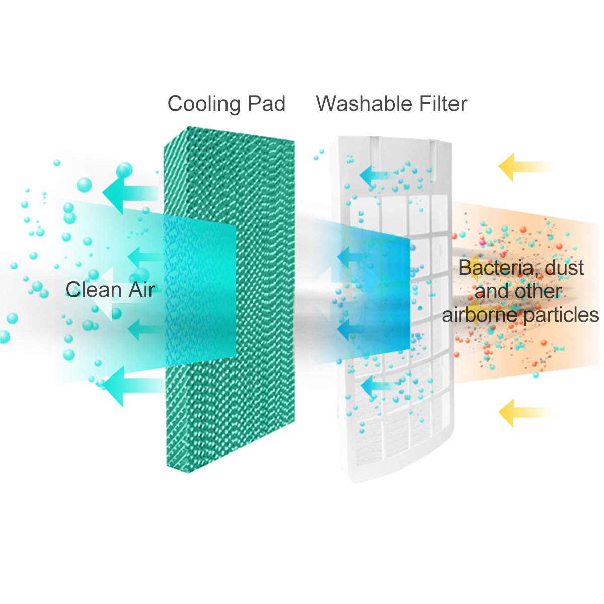 Costway 24.5 air cooler user manual