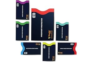 Boxiki Travel 7-Piece RFID Passport Holder & Card Sleeves – Block Electronic Theft for Credit Cards, IDs, and Passports – Perfect for Men & Women (Navy Blue)