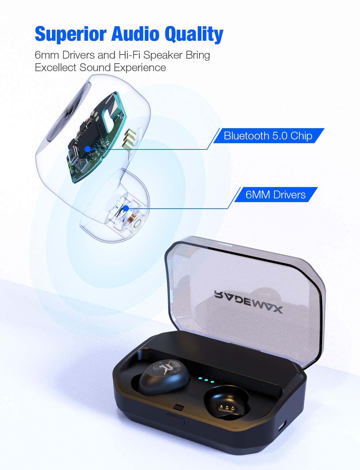 Rademax Wireless Earbuds, True Wireless Bluetooth 5.0 Headphones with 3500mAh Charging Case 140H Playtime IPX7 Waterproof and Stereo Sound Wireless Earphones -Black