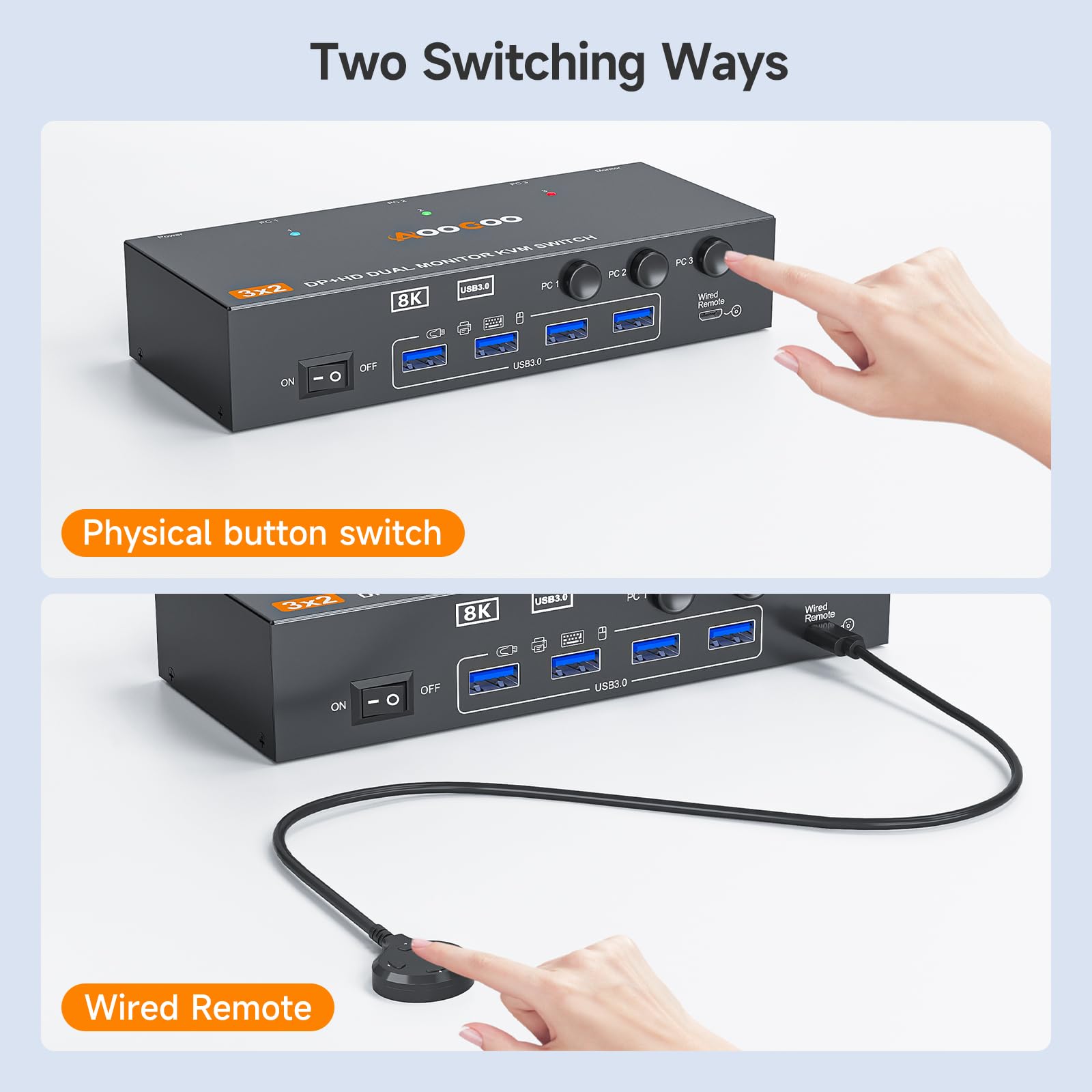 HDMI DP KVM Switch 8K@60Hz, Dual Monitore KVM Switches für 3 PC und 2 Monitor mit 4 USB 3.0 Häfen, Kabelfernbedienung, USB Kabel im Lieferumfang, Netzteil 4