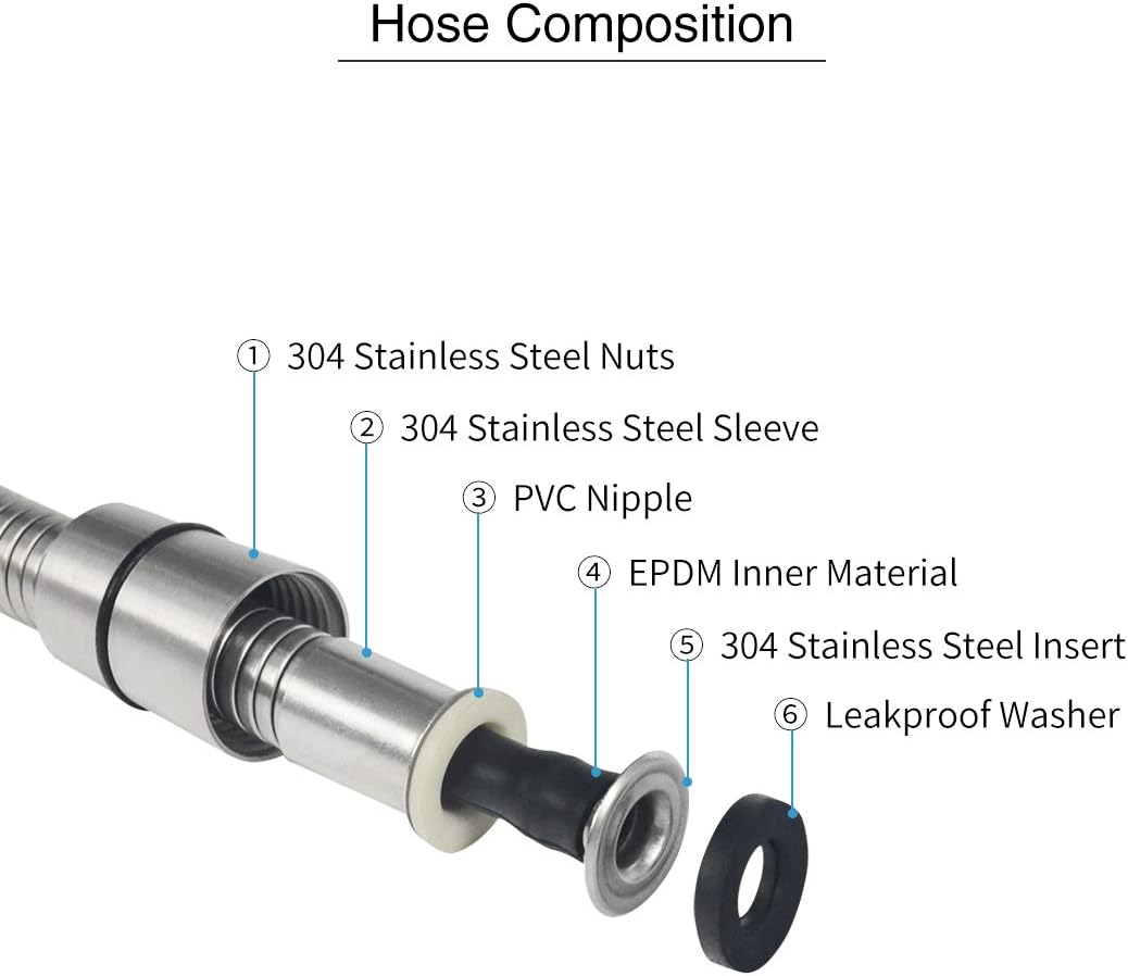 PHASAT 138-Inch Extra Long Shower Hose 304 Stainless Steel Handheld Shower Head Hose Extension, Outdoor Bathroom Tube Sprayer Replacement Hose Brushed Nickel, A3107N-3.5 - - 