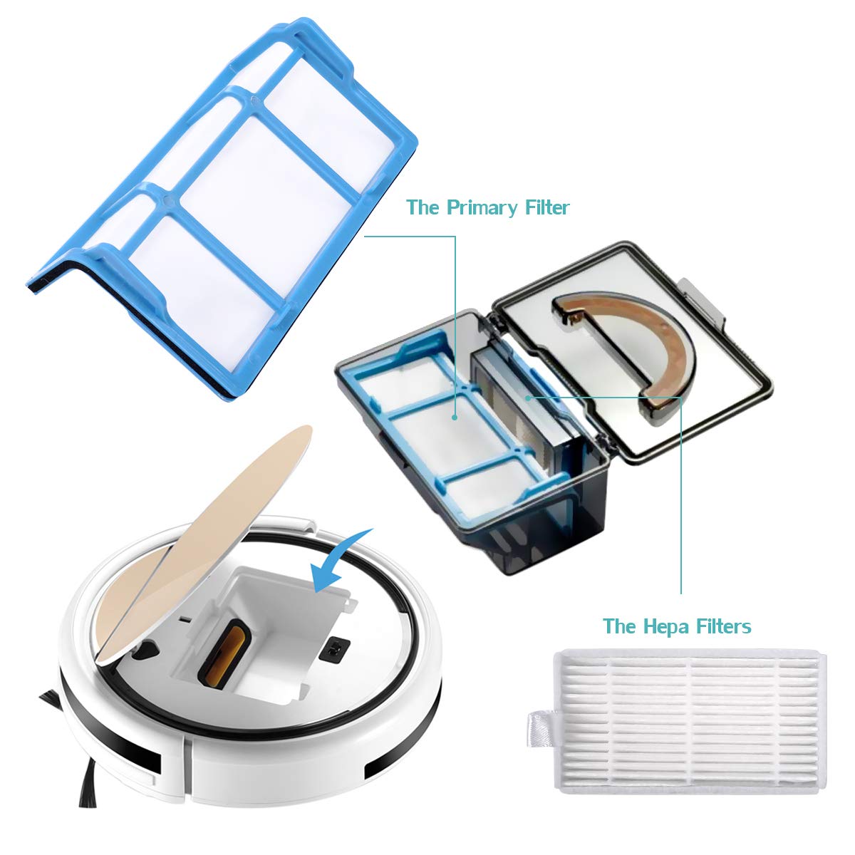 Cheap KEEPOW Replacement Accessories Kit Compatible With ILIFE V3 V3s