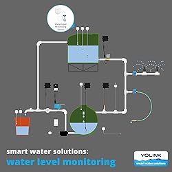 YoLink LoRa Smart Water Level Monitoring