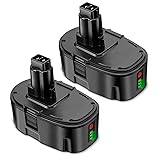 BiBiSi 2 Pack 18V 6.5Ah Lithium-Ion Replacement