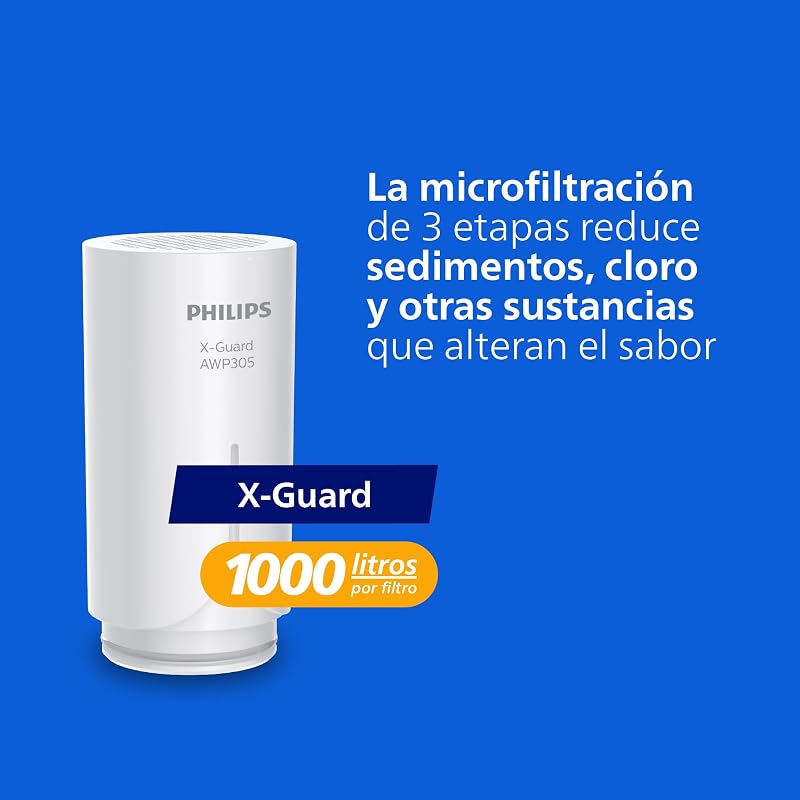 Cartucho filtrante Water Ontap AWP305/10, MICROFILTRAÇÃO, embalagem de 1, capacidade de filtração de 1000 L, filtra SEDIMENTOS, CLORO e outras substâncias que alteram o sabor