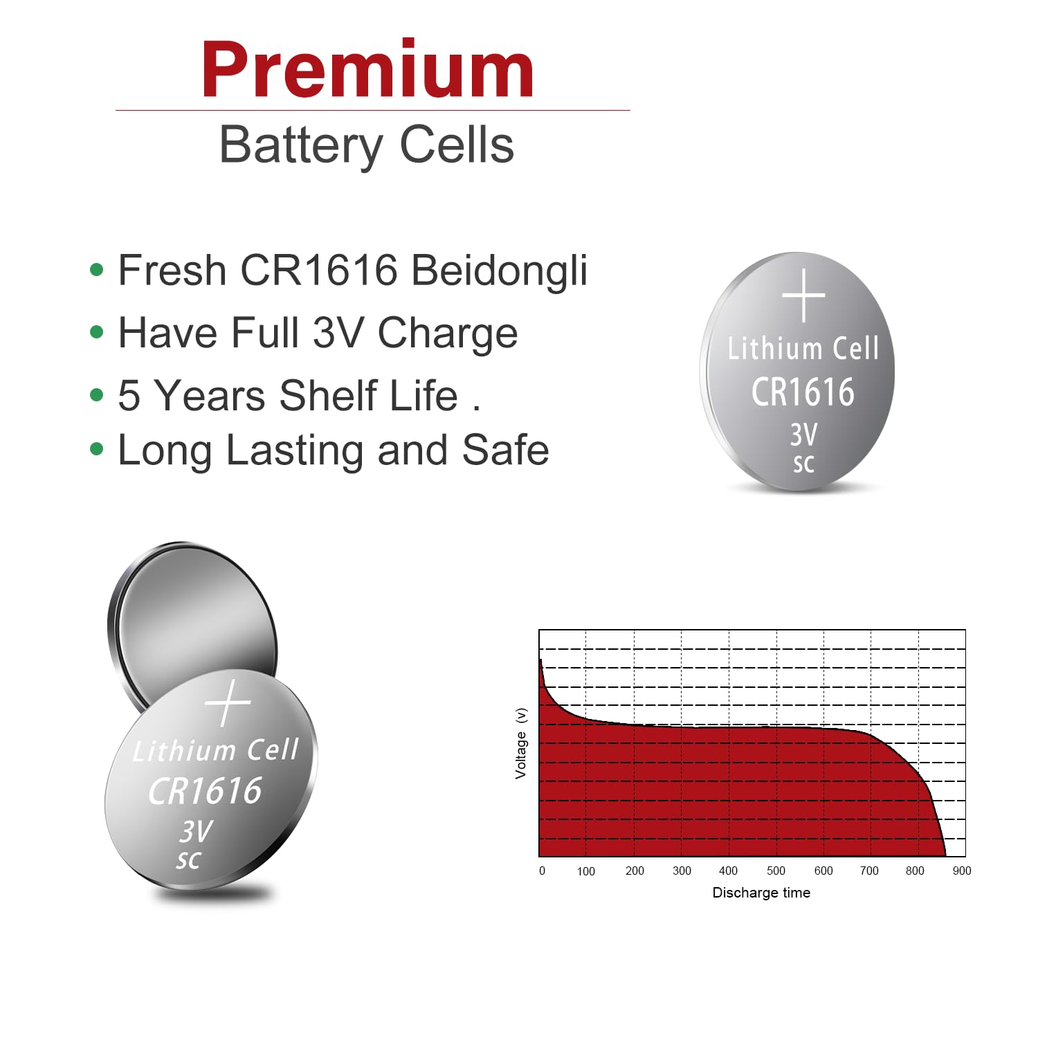 Beidongli CR1616 Battery 3V Lithium Battery Coin Button Cell 10 Pack 【5-Year Warranty】