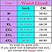 3-5 Days Delivery Butt Shaper Underwear Padded Panties Butt and Hip Enhancer for Women (M/(Fit Waist Lined 22-24.4inch), Black)