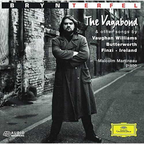 Покупки по категориям