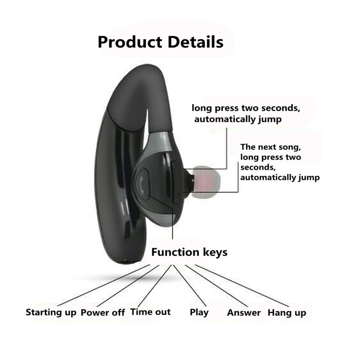 Wireless Earbuds, Bluetooth 4.1 Headphones TWS Stereo Wireless Earphones Sweatproof Bluetooth Earbuds in-Ear Headset Earphones with Case Built-in Mic Deep Bass for Sports Shohotop (Black)