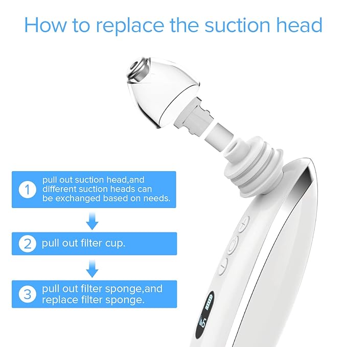 Odkurzacz do usuwania zaskórników, LANDWIND 2020 ulepszony ...