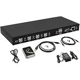 4-Port KM Switch with Mouse Roaming Control, Independent Audio Switching | Hotkey Control, Includes Cables and Management Software to Customize Switching Modes