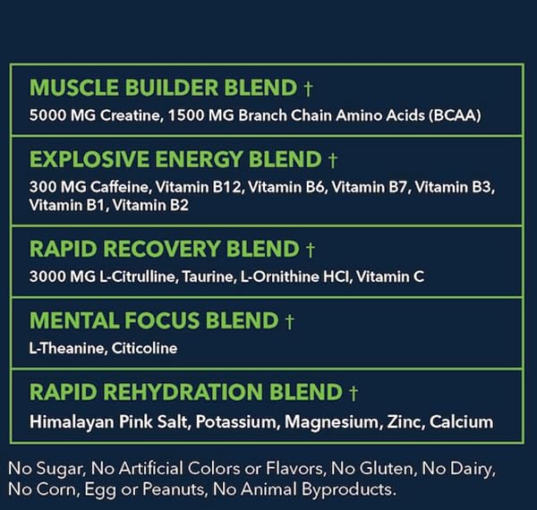 MUSCLE WATER PRE WORKOUT POWDER | MUSCLE + PUMP + ENERGY | 20+ SUPPLEMENTS, 0 TUBS | 5G CREATINE + 300MG CAFFEINE | SUGAR-FREE | GREEN APPLE | 30 SERVINGS