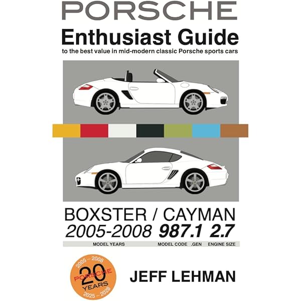 ポルシェ ボクスター サービスマニュアル 1997-2004 Porsche Boxster, Boxster S Service Manual: 1997, 1998, 1999