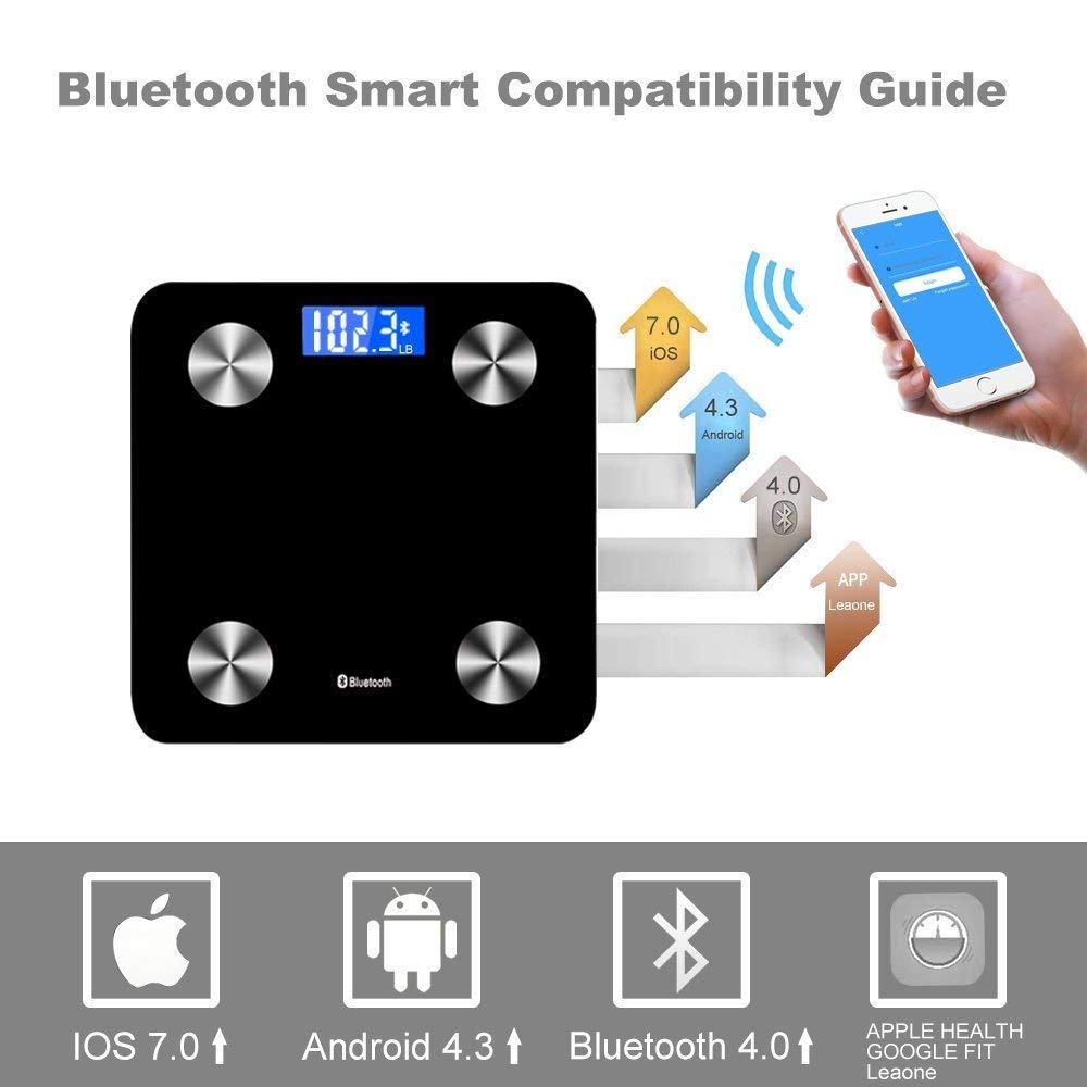 Scales Digital Weight,Bluetooth Scales Digital Weight and Body Fat Composition Analyzer Health Monitor with iOS and Android App,Smart Scales Digital Weight and Body Fat for People