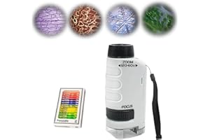 FEILIUM Little Marvin Microscope, Miniscope Kids 2 Pack, Best Miniscope Kids 2 Pack, The Original Miniscope for Kids, Portable Pocket Microscope for Kids, Little Scientist Miniscope for Kids (White)