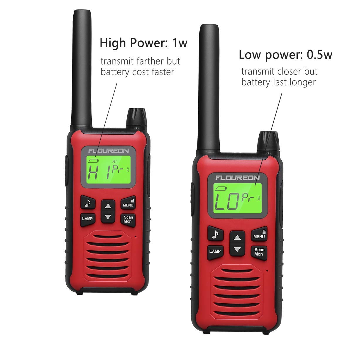 FLOUREON 4 Packs Walkie Talkies Two Way Radios 22 Channel 3000M (MAX 5000M Open Field) UHF Long Range Handheld Talkies Talky (Red FC200)
