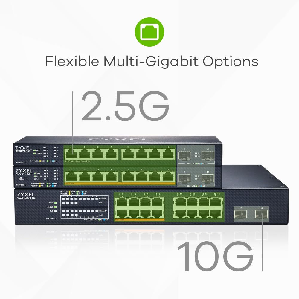 Zyxel Netzwerk Switch 8 Port | Smart Managed LAN Splitter | 8X 2.5GbE RJ-45 + 2X 10G SFP+ Ports | Lüfterlos Design | Hybrid Cloud Modus | Desktop oder Wand Montage, Kit im Lieferumfang | XMG1915-10E 4