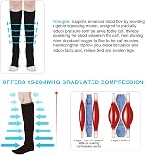 ACWOO Compression Socks 2 Pairs Unisex Best Graduated Support view 3