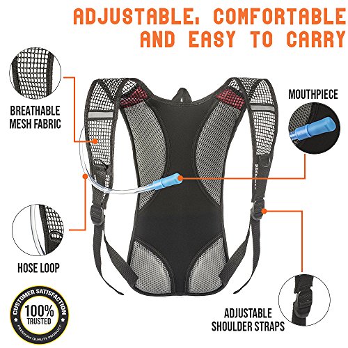 ETCBUYS Hydration Backpack - 2L (Liter) Water Pack and Waterproof Tactical Hydration Pack for Running, Hiking, Cycling, Camping, Hunting, Biking, Festivals, Themed Parks and Prevents Dehydration