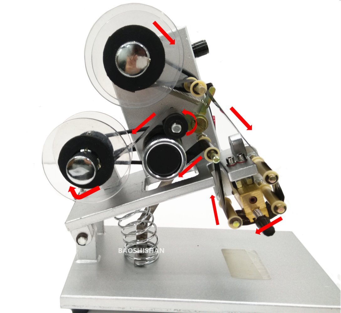 BAOSHISHAN Manual Hand Operated Hot Stamp Printer Coding Machine Date