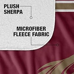 Elon University Blanket, 60"x80" Primary
