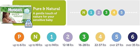 Amazon Com Huggies Pure And Natural Diapers Size 1 174 Count Discontinued By Manufacturer Health Personal Care