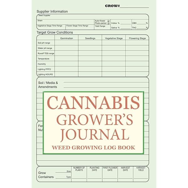 Goldleaf Grow Planner: A Cannabis Grower Weekly/Monthly Journal Planner, Marijuana Growing Notebook, Essential Growing Supplies, A5 Size : Goldleaf Ltd - View #14