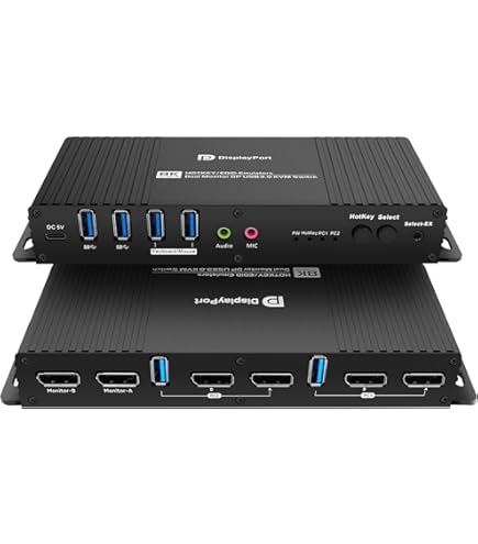 Amazon.com: ConnectPRO UD-12AP High Definition Single Monitor