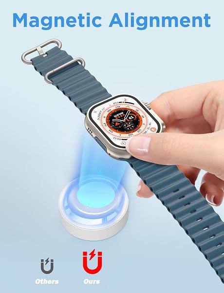 NEW UPGRADED FOR A PPLE WATCH CHARGER USB MAGNETIC IWATCH CHARGER PORTABLE FAST CHARGING CABLE COMPATIBLE WITH IWATCH ULTRA2 ULTRA/SERIES 9/8/7/6/SE/5/4/3/2/1-WHITE/1.5M