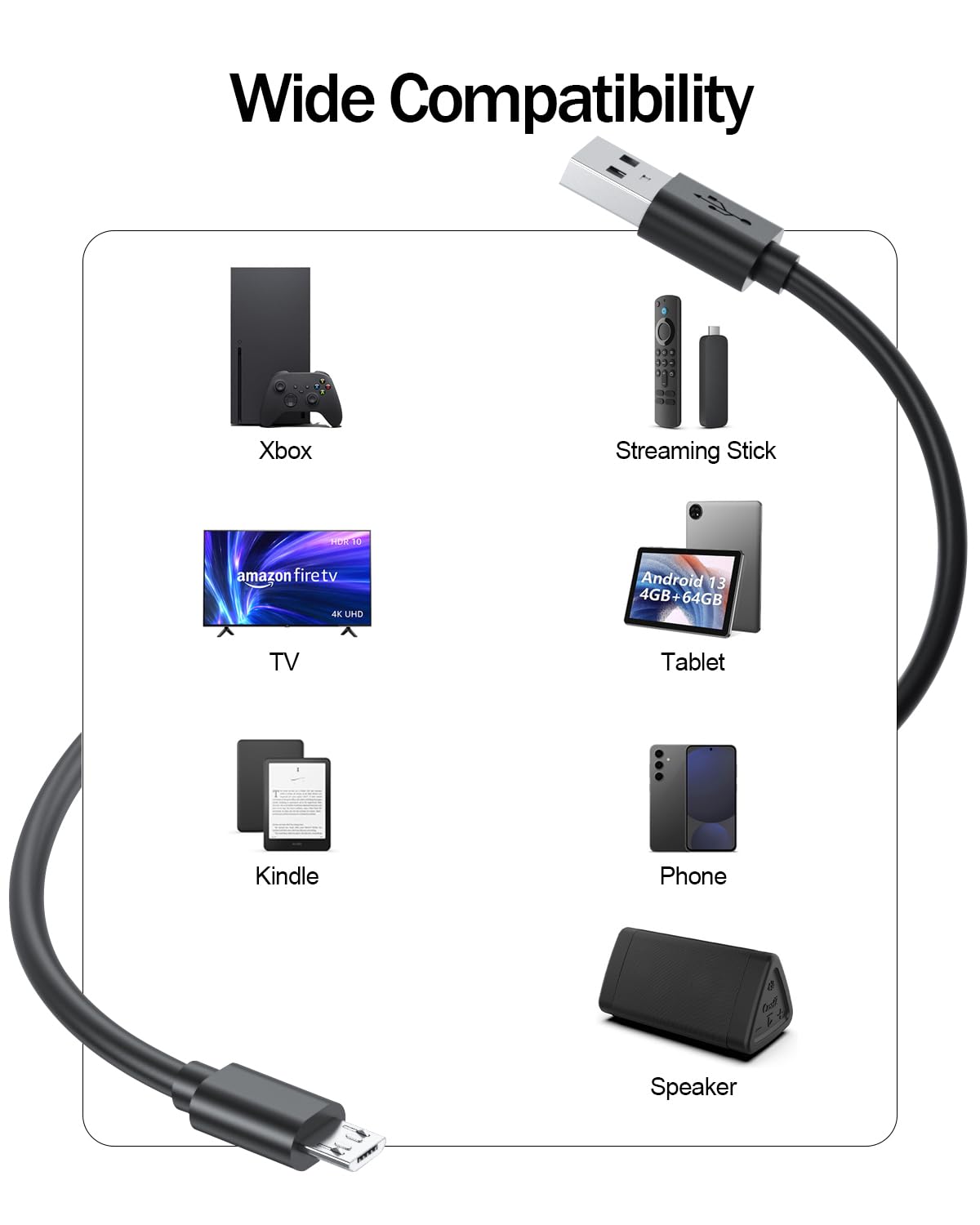 Superer Micro USB Charger Cable Fit for PS4 Controller, DualShock 4, Xbox One S X, Roku Streaming Stick Express Premiere+, Fire TV Stick, Fit for Android Phone, Kindle Tablet Data Sync Power Cord