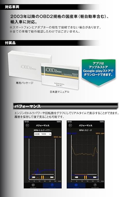 Amazon Maxwin マックスウィン Iobd2 日本語 車両診断ツール