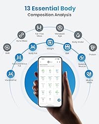 RENPHO Rechargeable Smart Scale for Body