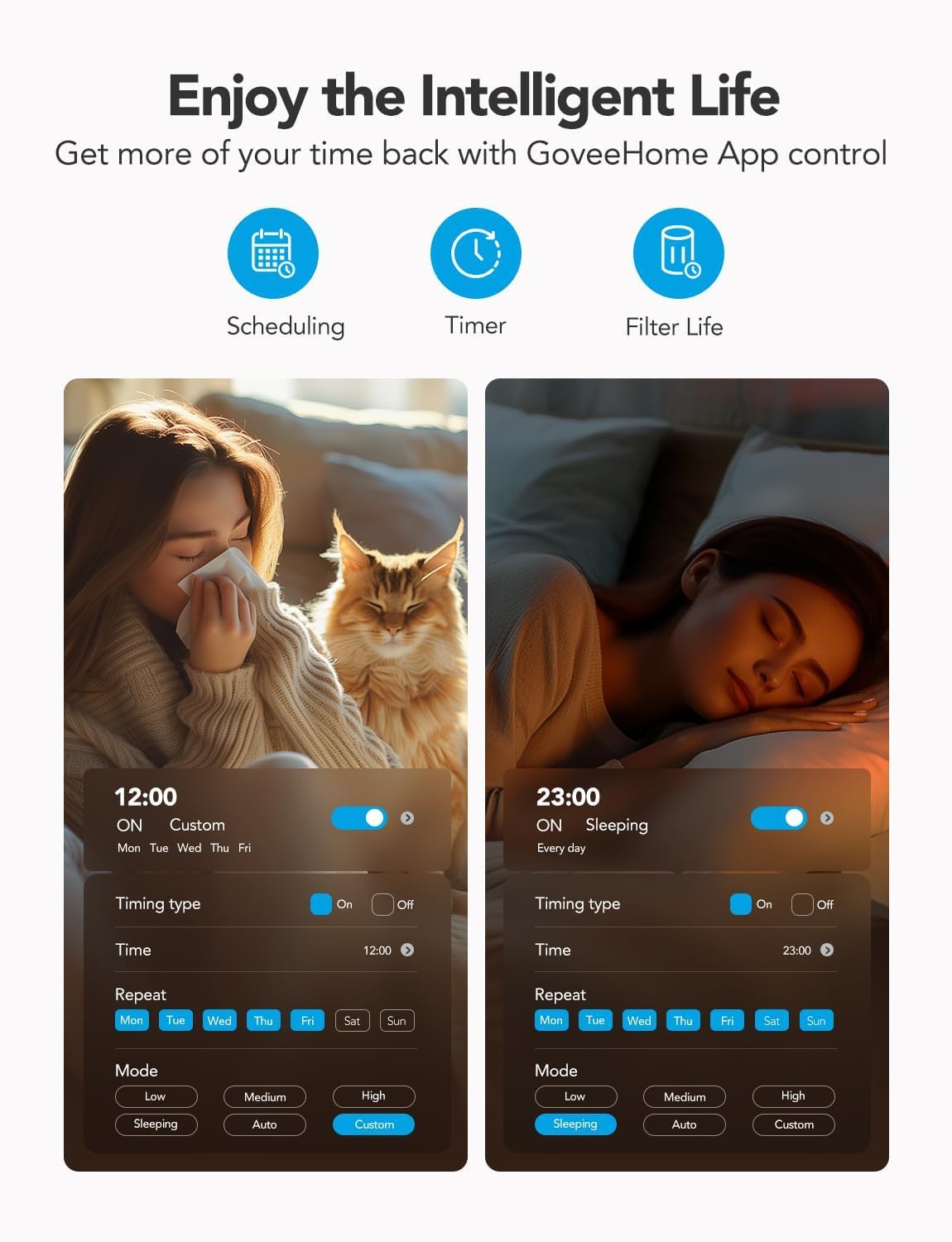 GoveeLife Smart Air Purifiers for Bedroom, Portable Filter Cleaner with WiFi Alexa Control for Pet Hair Odors Pollen Smoke, 24dB Quiet Air Purifier with 3 Speeds, Timer, Aromatherapy for Desktop