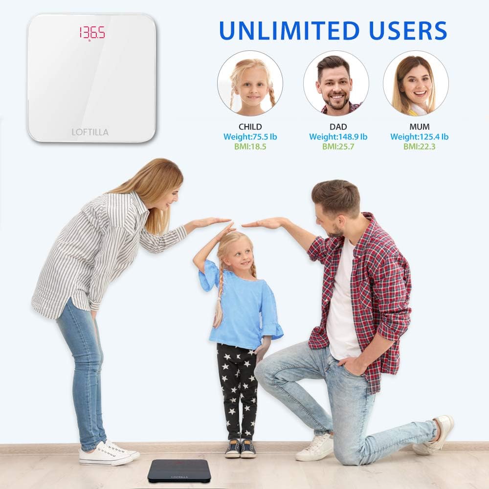 Loftilla Bathroom Scale for Body Weight BMI Scale: Health & Personal Care
