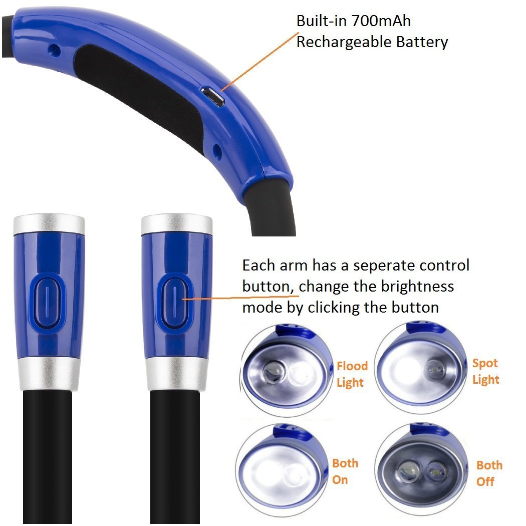 LUXJET LED Book Lights Rechargeable Neck Lamp for Reading at Night, Hands Free, 4 LED Bulbs, 3 Adjustable Brightness