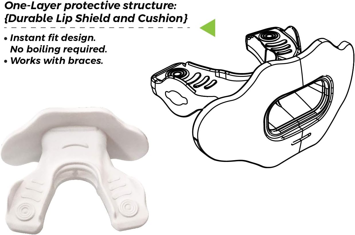 Coollo Sports Lip Guard Mouthguard MAXX/ MIGHT Football and High Impact Sports Lip Protector for Adults & Youth (Helmet Strap Included) : Sports & Outdoors