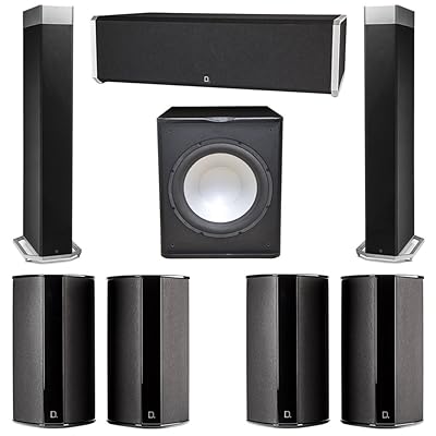Sistema de alto-falantes de home theater de tecnologia definitiva