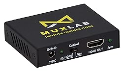 HDMI to HDMI with Audio Embedder | 4K2K@50/60Hz