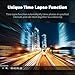 Dash Cam, Trekpow T1 HD 1080P Car DVR Dashboard Camera with 180°Rotation Len, 2