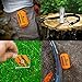Emergency Sleeping Bag Life Bivy - Survival Shelter Pack - Lightweight Waterproof Thermal Tent - Outdoor Camping Hiking Earthquake Bivvy Gear - Safety Survival Whistle Lanyard - Signal Mirror