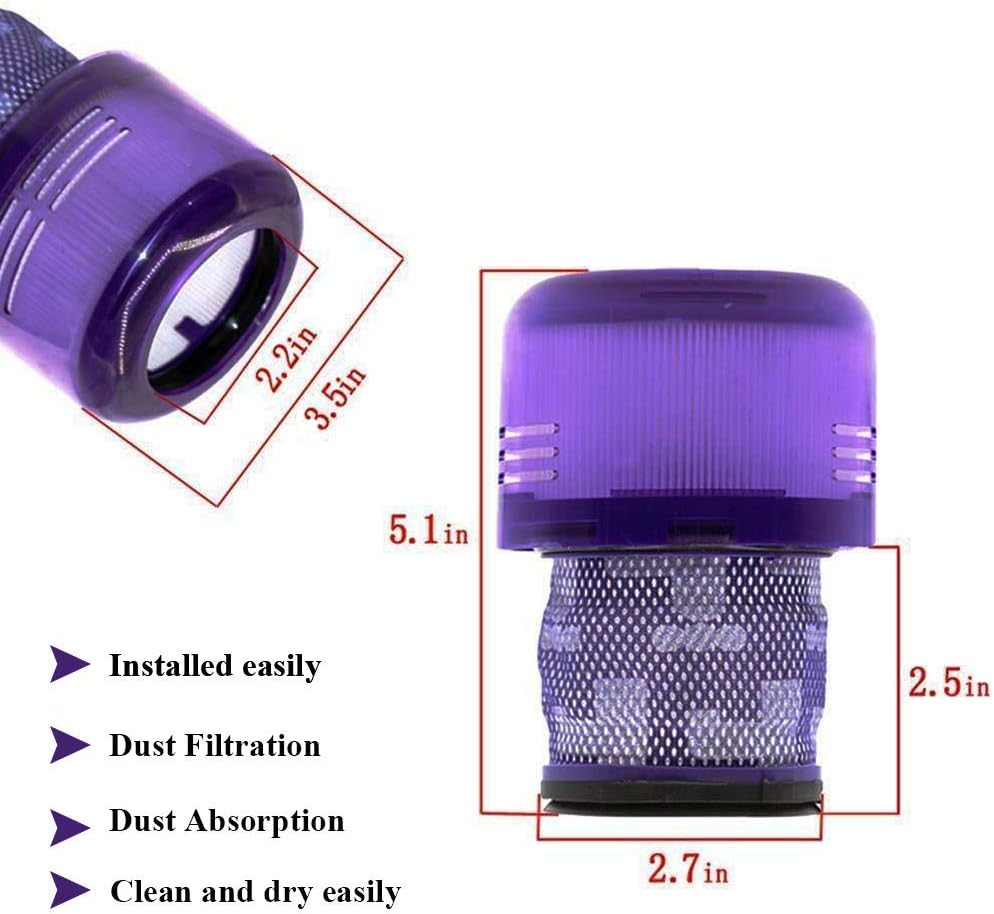Machine-Ya Post-Filter Replacement Compatible For Dyson V11 SV14 Animal Vacuum Cleaners - Part Number 970013-02 & 97001302 - Image 5