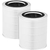 Byseacore KJ350 Replacement Filter Compatible with AOPO Air Purifier KJ350, Also Fit for ABTOP AP350 Air Purifier, 3-Stage Filtration with Activated Carbon, 2 Count